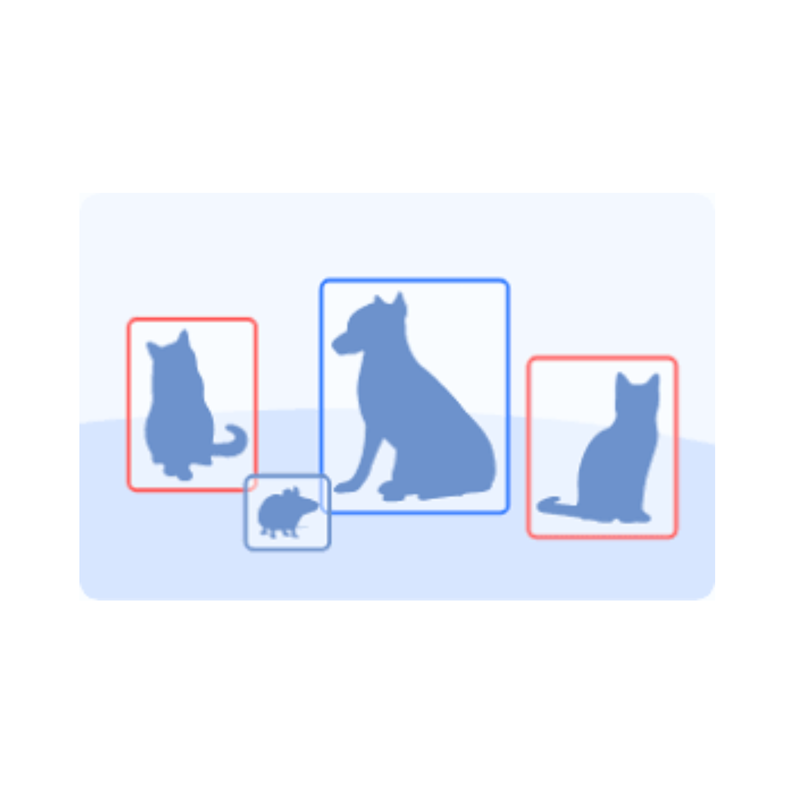 Bounding Box Captcha